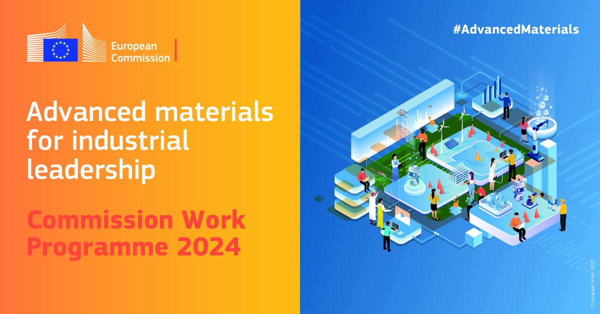 European Commission Work Programme 2024 Advanced Materials for